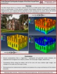 Finite Element Analysis of the Brick House Ruins on Edisto Island, South Carolina When Subjected to an Earthquake Loading