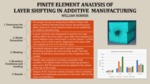Finite Element Analysis of Layer Shifting in Additive Manufacturing