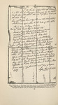 Marriage List Facsimile, Reverend , April 28, 1808