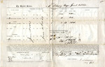 Pay Voucher, Carl Schurz to Paymaster Greenwald, July 17, 1863