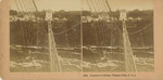 Suspension Bridge. Niagara Falls, U. S. A.