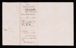 The State of Mississippi v. Richards, 2418 (Lowndes County Circuit Court. 1863) by Circuit Court of Lowndes County