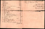 Estate of Stephen Alexander appraisement by Chancery Court of Adams County, Mississippi