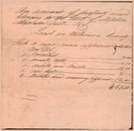 An account of the property remaining unsold belonging to the esatte of Stephen Alexander, deceased by Chancery Court of Adams County, Mississippi