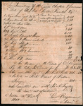 Banks, Sutton - Inventory of the estate of Sutton Banks, deceased