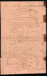 Green, Abner - Estate administration record, Mrs. Mary H. Green, guardian of the property of Wm. H. Green
