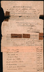 Holmes, John P. - Order for the inventory and appriasement of the estate of John P. Holmes, deceased