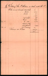 Holmes, John P. - Estate of Jno P. Holmes in acct with W.T. Melvin Admr frm Benjamin Holmes Admr
