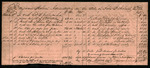 Holmes, John P. - Estate administration record, Benjamin Holmes, administror, for the estate of John P. Holmes, deceased