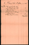 Holmes, John P. -  Estate administration record, Benjamin Holmes, administor, for the estate of John P. Holmes, deceased