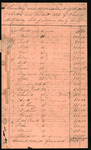 Inventory and appraisal of the estate of Samuel Montgomery, deceased