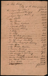 Mahan, Arthur - List of property purchased from the estate of Arthur Mahan by John Carey