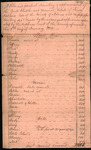 Andrews, James - Inventory and appriasement of the estate of James Andrews, deceased