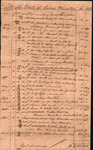 Bracken, James - Estate administration record for the estate of James Bracken, deceased, 1827