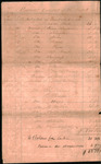 Briel, Henry - Estate administration record for the estate of Henry Briel with P. Briel administrator