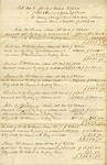 Distribution of Enslaved People Document, James McLemore Estate