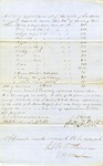 Appraisal of Enslaved People owned by Jackson Haggerty
