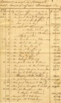 Accounts Pertaining to Charles H. Turner Estate by Charles H. Turner