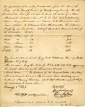Distribution of Enslaved People, Abner Abercrombie Estate Document by Abner Abercrombie