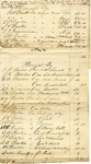 Sale of Property owned by Thomas Barton
