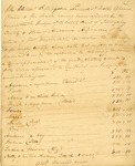 Appraisal of Property owned by William Harris