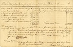 Financial Document, Isaac Dickinson Estate File