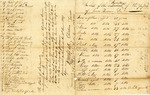 Inventory of Property owned by James Turner by James Turner