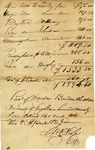 Sale of Enslaved People owned by Isaac Dickinson