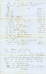 Iventory of Property owned by Maria Alford by Maria Alford
