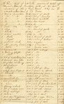 Iventory and Sales Document of Property owned by Bryant Adams by Bryant Adams