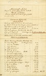 Account of Sales of Property owned by Wade Allen by Wade Allen