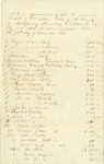 Inventory and Appraisal of Property owned by William Allen by William Allen