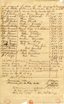 Inventory and Appraisal of Enslaved People owned by Lavina Anderson by Lavina Anderson