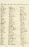 Inventory of Property owned by William Armistead by William Armistead