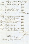 Doctor's Bill, William Armistead Estate File