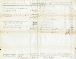 Sales Document of Enslaved People, Joseph T. Armstrong Estate File