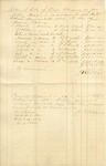 Account of Sales of Enslaved People owned by William Ashley