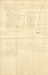 Account of Sales of Enslaved People owned by William Ashley by William Ashley