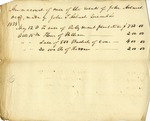 Account of Sales of Property owned by John Ashurst