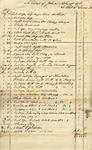 Doctor's Bill, John T. Ashurst Estate File