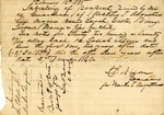 Inventory of Property owned by Martha J. Augustine