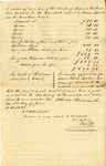 Appraisal and Inventory of Property owned by Samuel B. Augustine