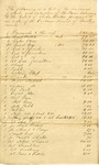 Appraisal and Inventory of Property owned by Elisha Baker by Elisha Baker