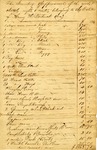 Appraisal and Inventory of Property owned by Henry H. Bostick