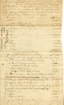 Appraisal and Inventory of Enslaved People owned by Thomas Boyd
