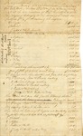 Appraisal and Inventory of Enslaved People owned by Thomas Boyd by Thomas Boyd