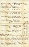 Appraisal and Inventory of Enslaved People owned by Walter Boyd