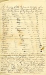 Inventory of Property owned by Jacob Brassell