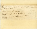 Inventory of Property owned by William J. Breedlove