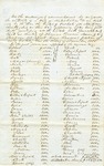 Appraisal and Inventory of Enslaved People owned by George W. Brown